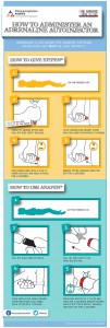 Allergy_Pen_Infographic